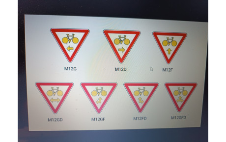 Panneaux M12 :  qu'est ce que c'est ?