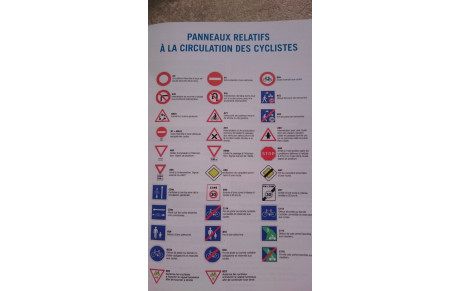 Révisons les panneaux routiers pour cyclistes !!!